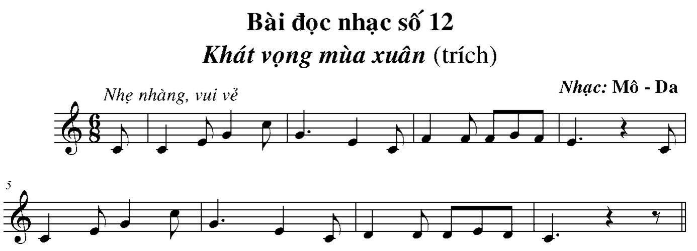 day-hoc-thuc-hanh-am-nhac