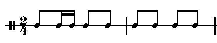 day-hoc-thuc-hanh-am-nhac