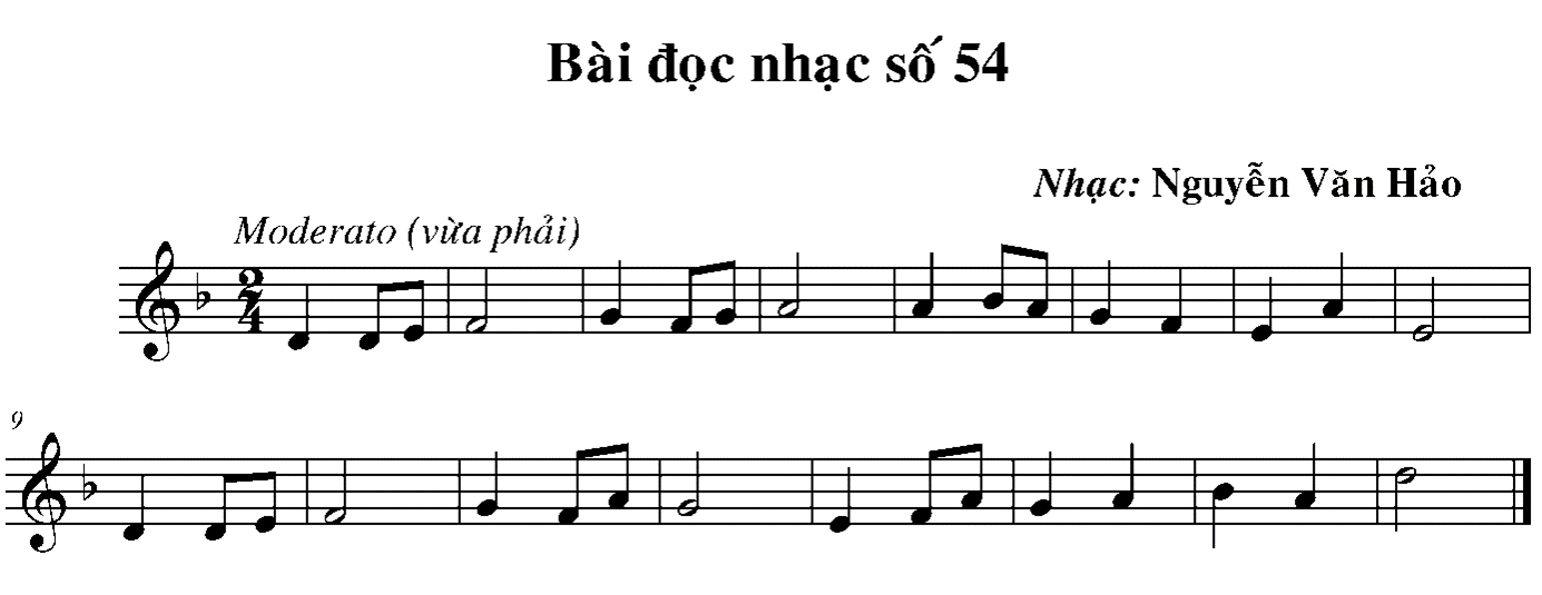 day-hoc-thuc-hanh-am-nhac