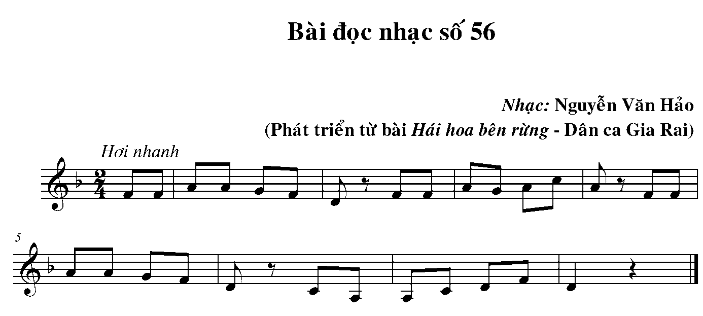 day-hoc-thuc-hanh-am-nhac