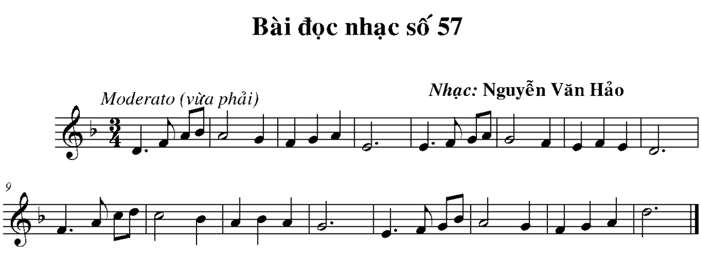 day-hoc-thuc-hanh-am-nhac