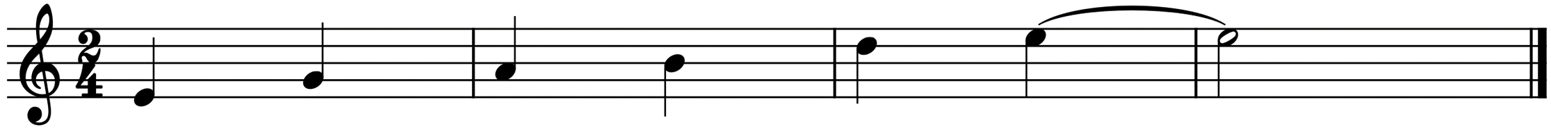 day-hoc-thuc-hanh-am-nhac