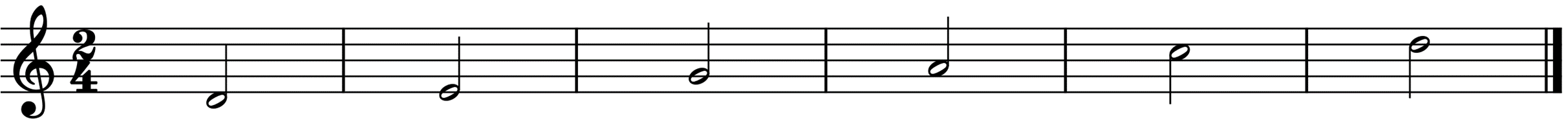 day-hoc-thuc-hanh-am-nhac